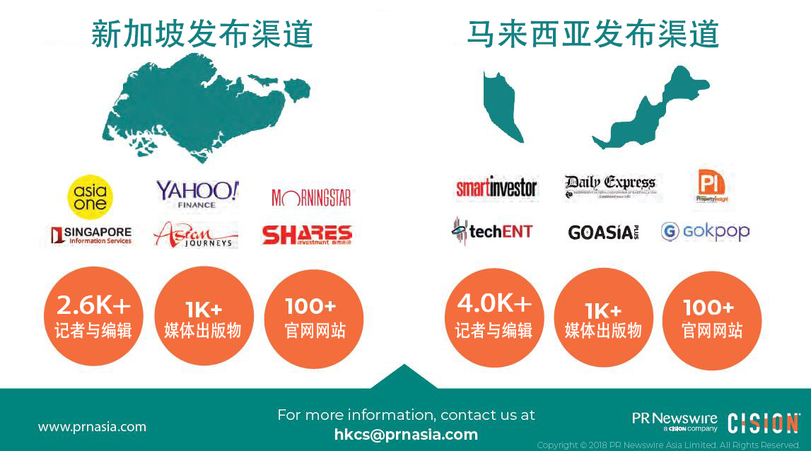 海峡头条推出新加坡与马来西亚中文新闻稿发布服务图3